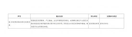 来源:德庆县人民政府