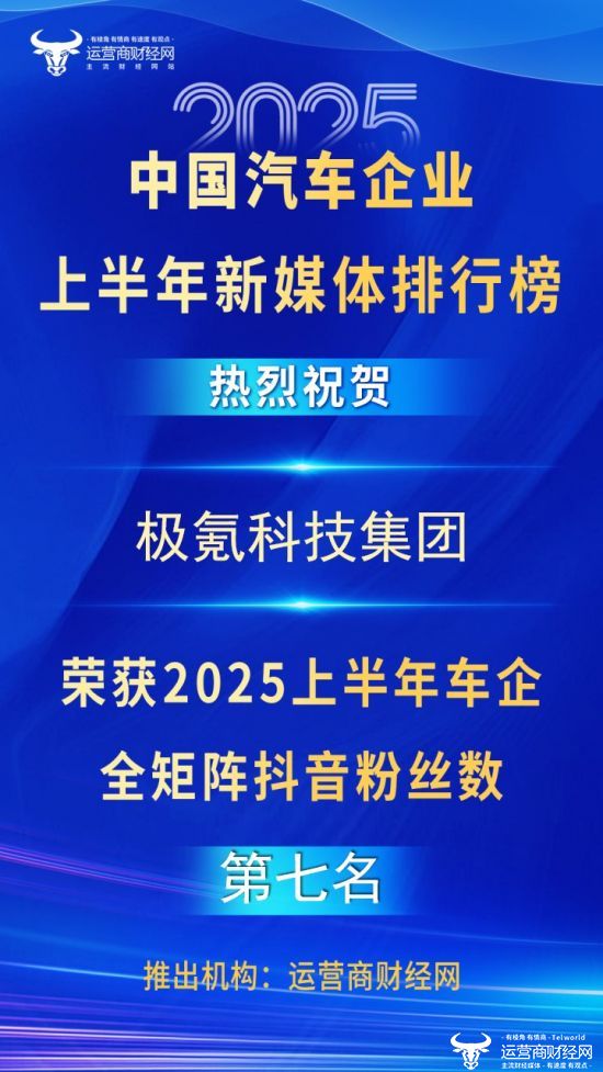 极氪科技集团列“2025上半年知名车企全矩阵抖音粉丝榜”第七名
