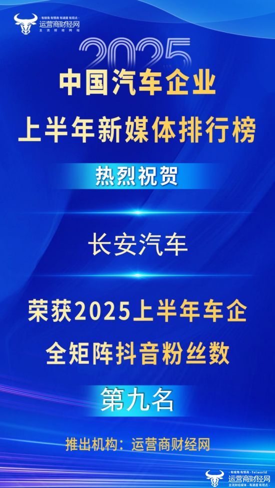长安汽车抖音账号非常活跃 但全矩阵抖音粉丝数478.1万 在车企中仅排第九