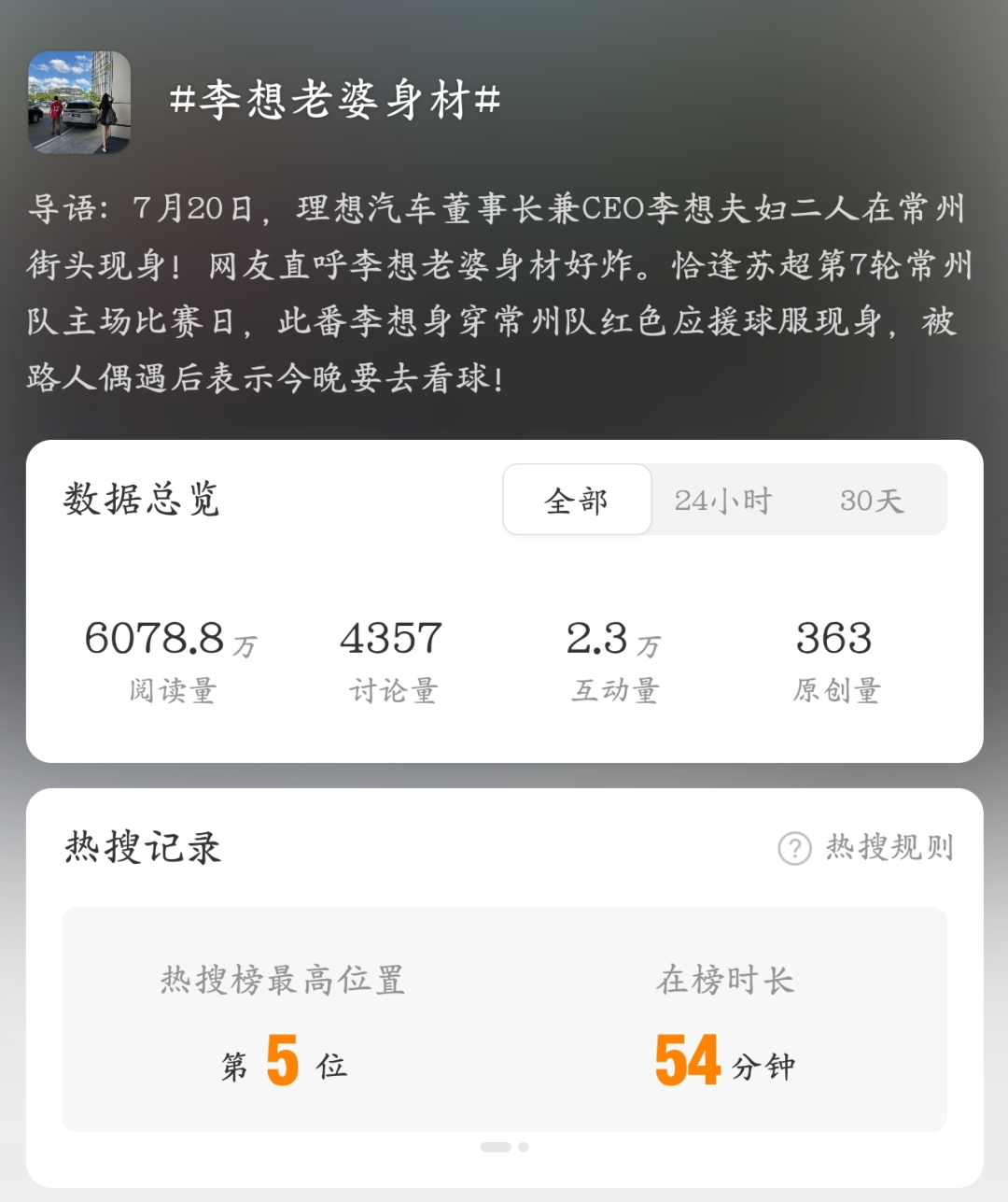 图源：微博