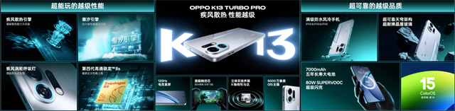 为性能而来，OPPO 发布越级性能先锋K13 Turbo系列