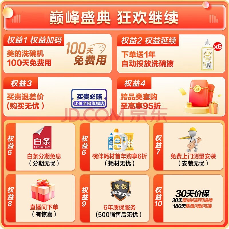 美的GX1000Max尊享版17套洗碗机京东优惠价4602.76