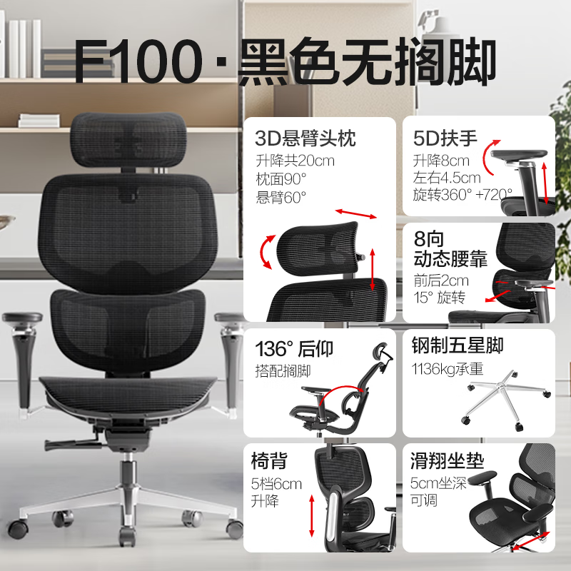 网易严选F100人体工学电脑椅京东优惠价832元