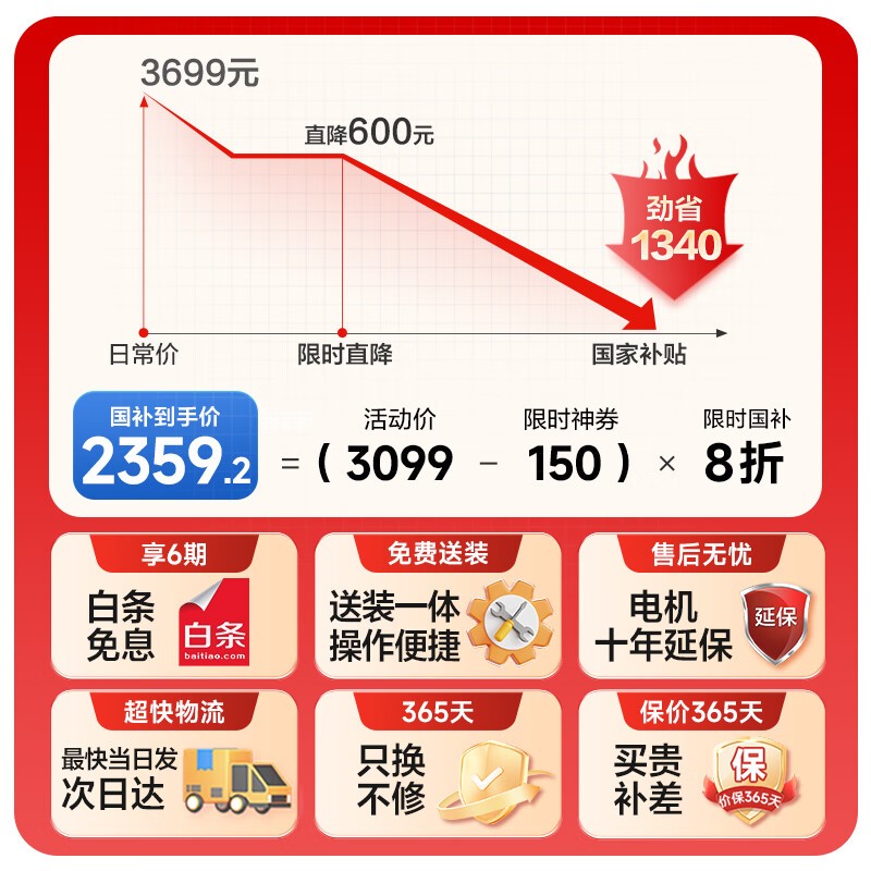 小天鹅小乌梅TG100RVIC洗衣机10kg，1969元到手