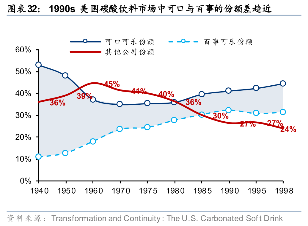 华泰| 乳制品：26年有望迎来供需拐点