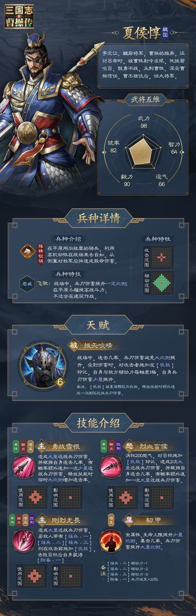 曹操的新三个王国：对小杜的铁血将军的分析
