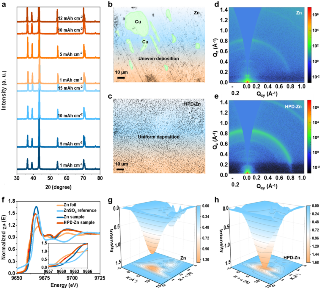 SEM和SEO有什么区别 SEM和SEO到底是什么