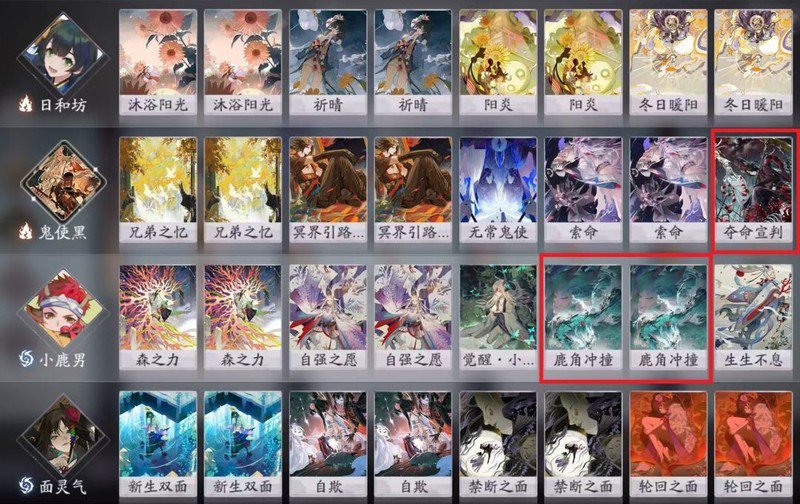 Onmyoji：游戏中新手结束的指南