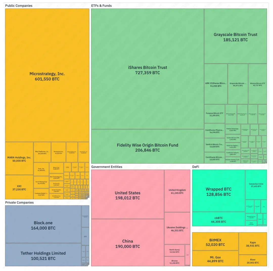 币股大作战，SBET 和BTCM 们是创新还是泡沫