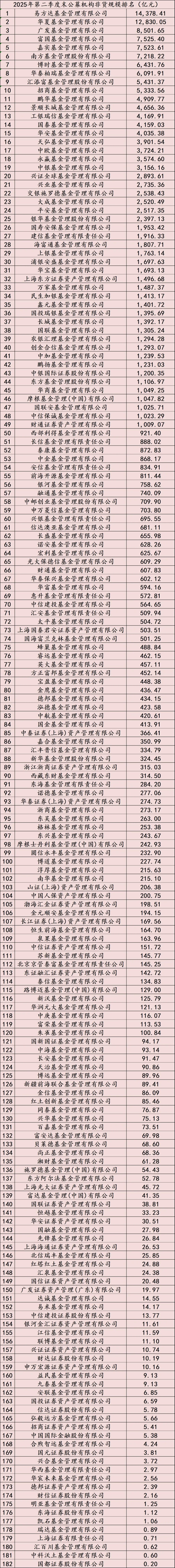 风险提示及免责条款