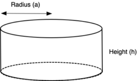 图 4.圆柱体的尺寸将用于计算。