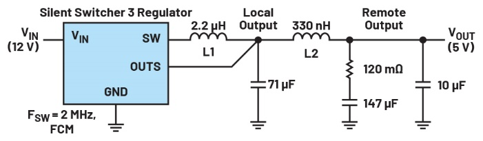 图4 带有第二级LC滤波器的Silent Switcher 3稳压器的电路图，用于为PLL提供5V的电压