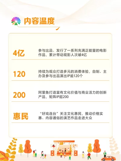 大麦娱乐发布2025ESG报告 打造积极健康的现实娱乐文化生态