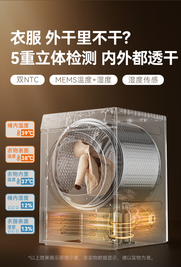 京东京东京造 变频热泵式烘干机10 公斤2534.15 元直达链接