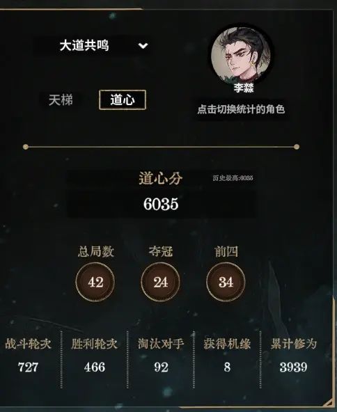 Yixian卡li？动量游戏的完整评论