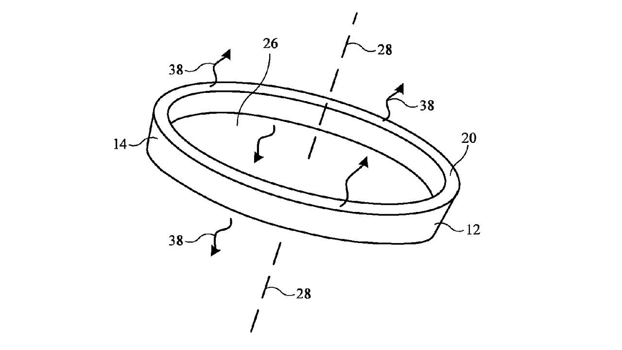 苹果的智能戒指专利已获