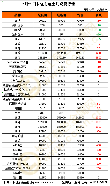 点击查看全文