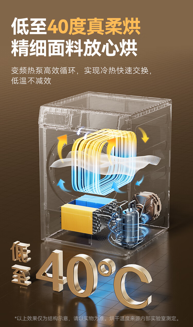 京东京东京造 变频热泵式烘干机10 公斤2534.15 元直达链接