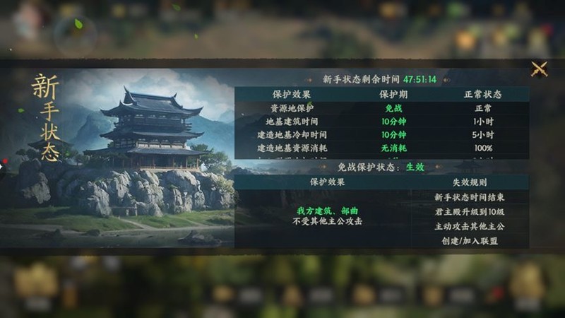 三国群英传：策定九州开服技巧大全