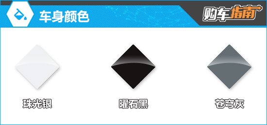 东风日产奇骏·荣誉购车指南