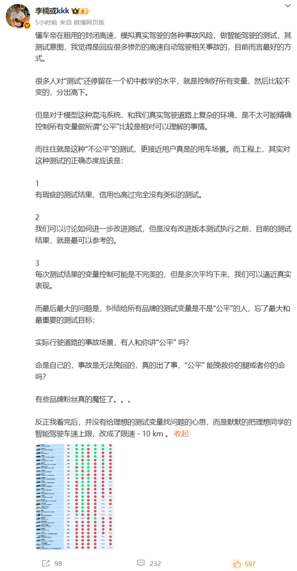 李南谈到开车协助：他不相信关于在办公室开车