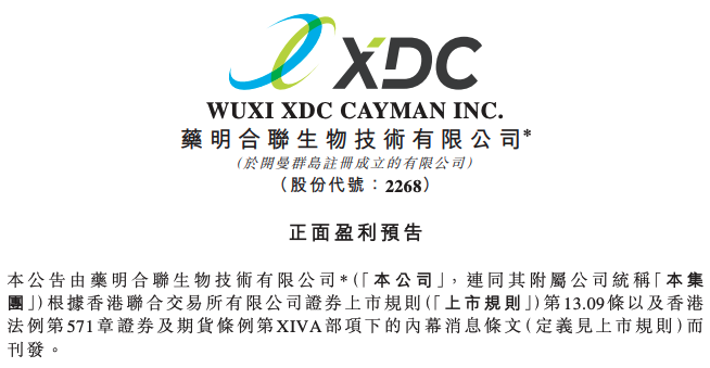 来源：药明合联公告