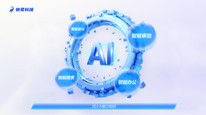 快鹭科技，当代企业新质生产力创新催生出AI办公智能综合体