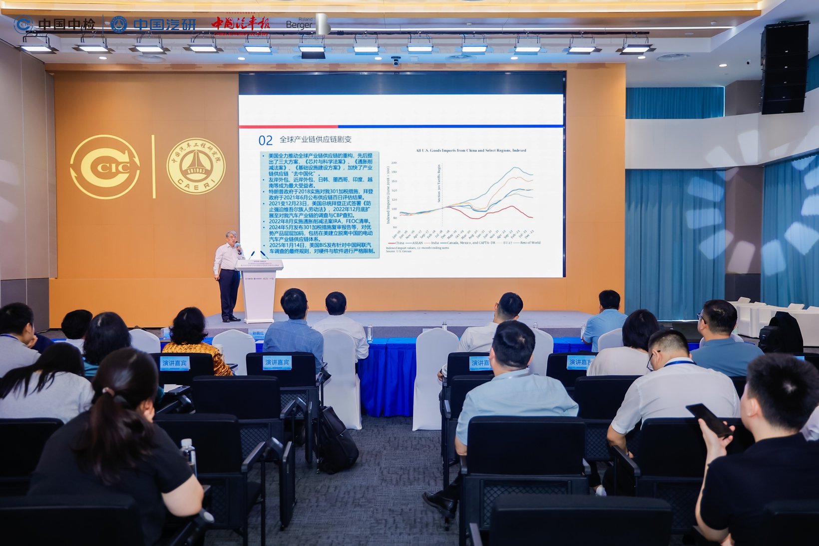 图片来源：汽车零部件企业出海创新发展研讨会暨2025全球汽车供应链核心企业竞争力白皮书发布会