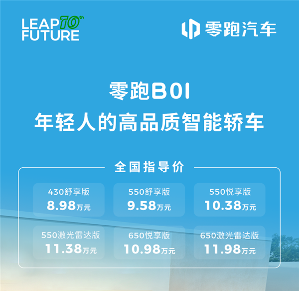 从89,800开始！ LeapMotor B01正式发布：支持智能驾驶