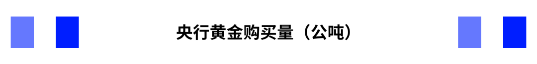 黄金:全球变局下的战略避险资产