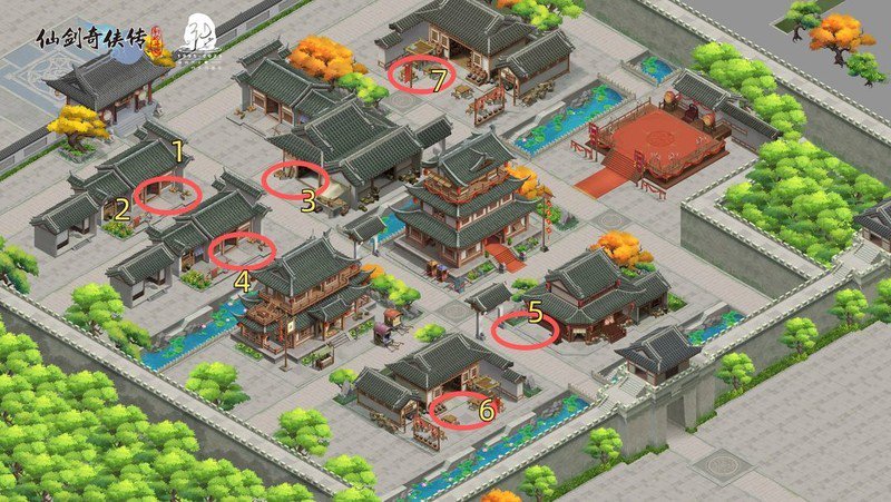 图中展示快速完成任务的路线顺序