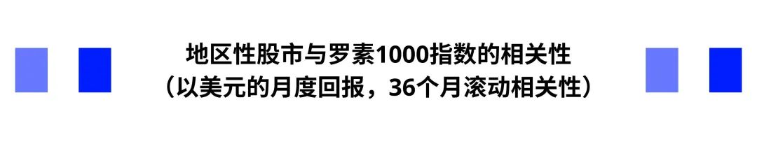 黄金:全球变局下的战略避险资产