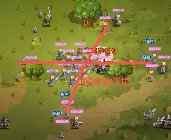 对有效的小军团英雄爱