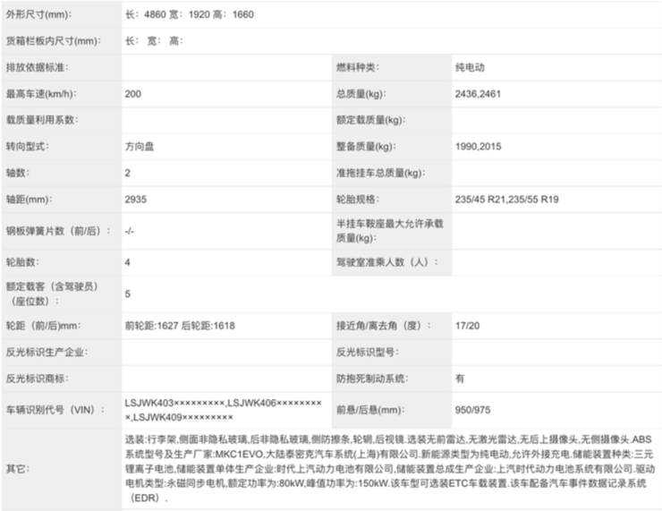 飞凡RC7参数信息
