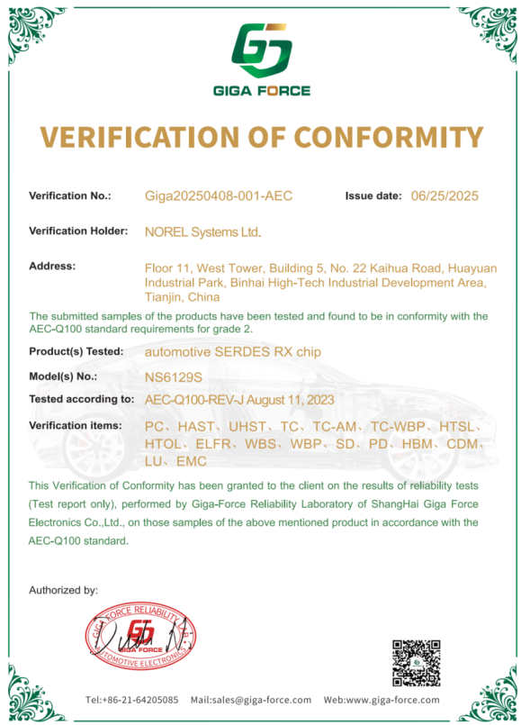 瑞发科HSMT车载SerDes屏显芯片组NS6168&NS6129S