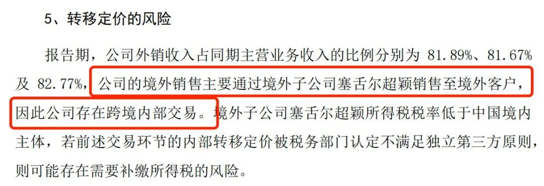 图 / 超颖电子招股书