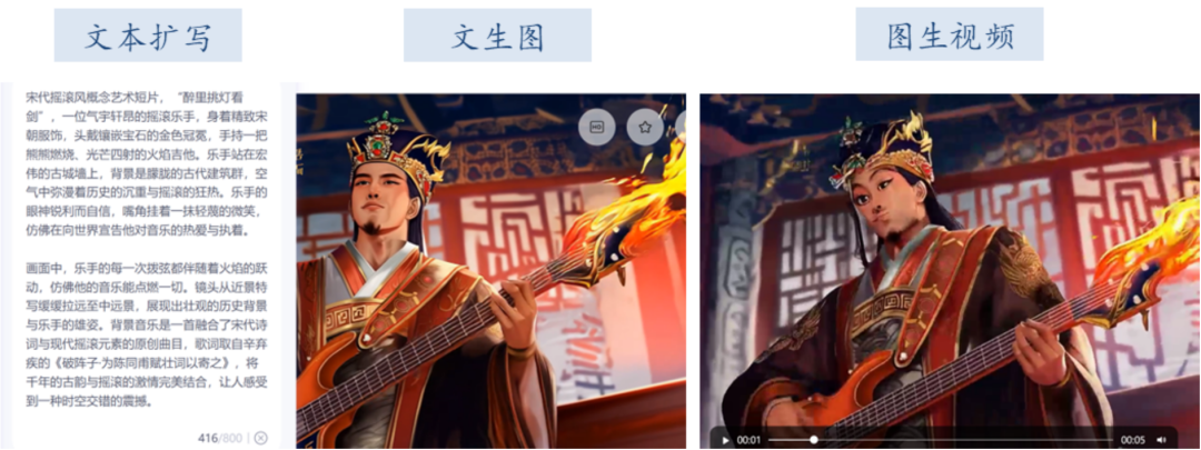 资料来源:招商银行研究院