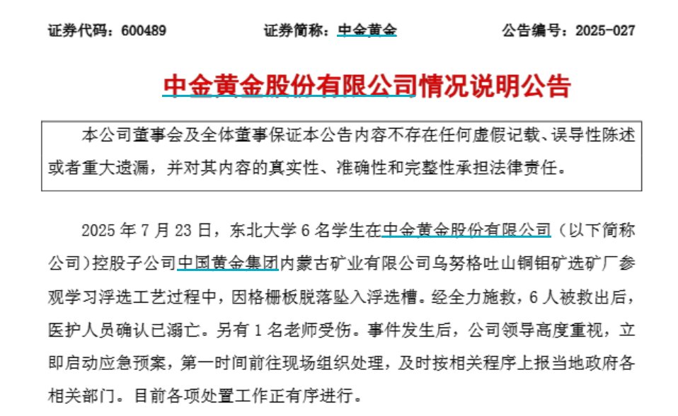 来源：中金黄金公告