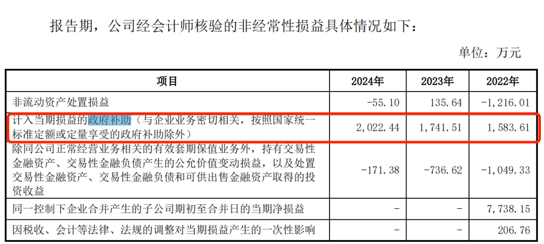 图 / 超颖电子招股书