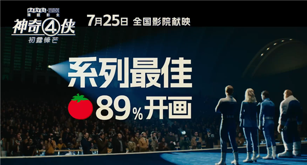 漫威宇宙第六阶段的开场工作“神奇四秀：第一