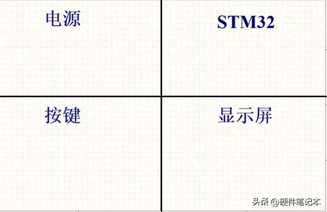 为什么原理图总画不好？这些技巧要知道
