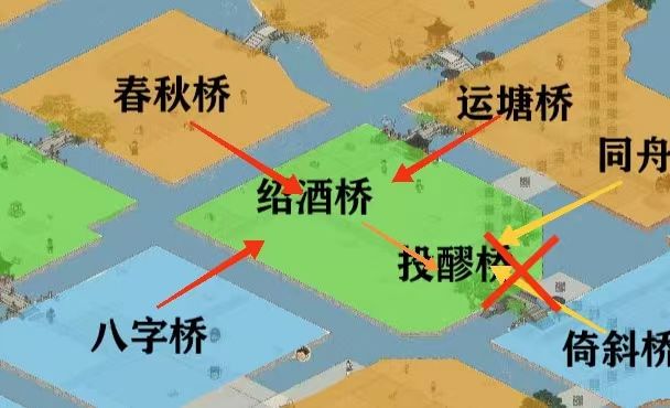 江南百景图绍兴府桥梁连接攻略