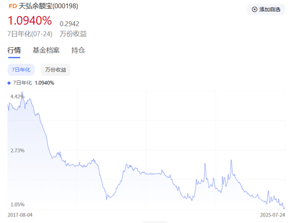 “国家资产管理工具”的光环将消失，田韩尤博