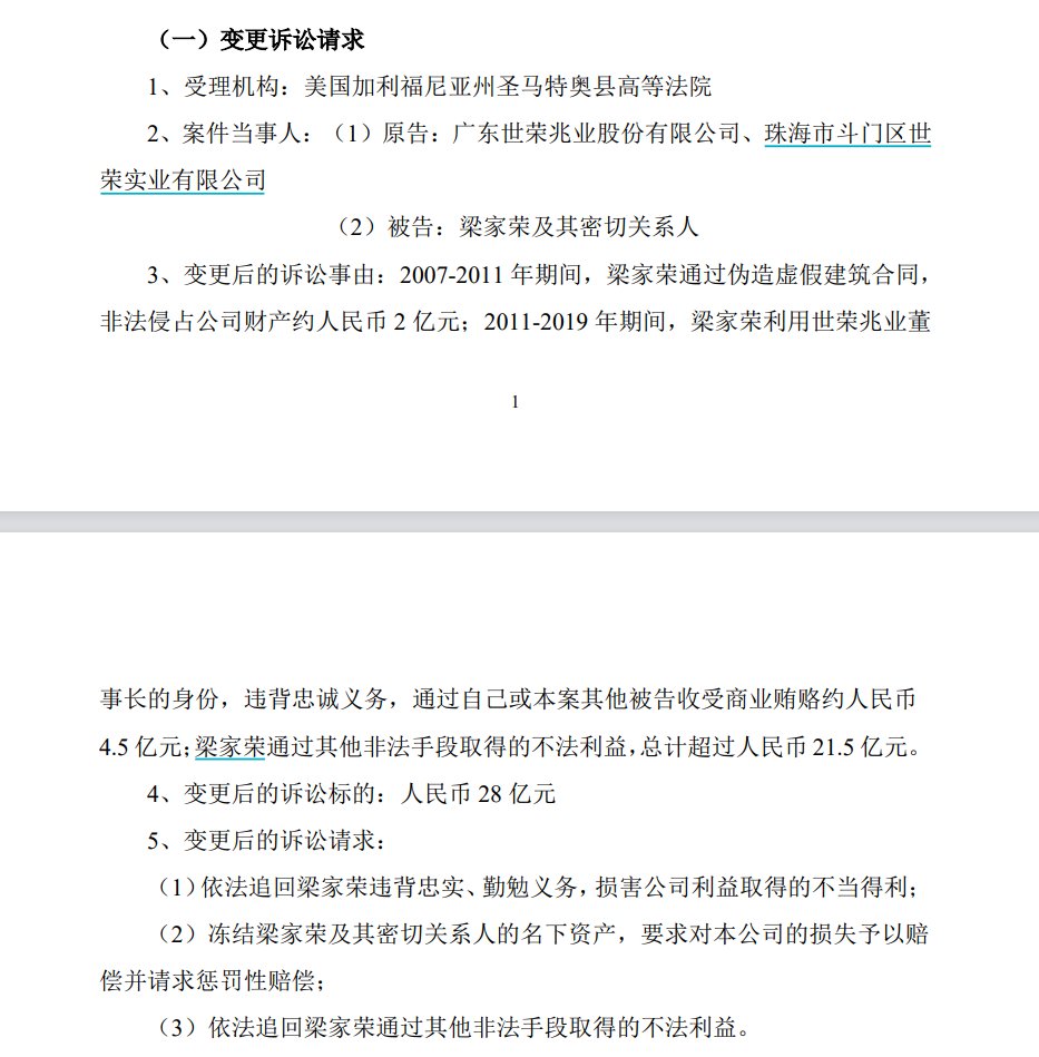 来源：世荣兆业2022年12月24日公告