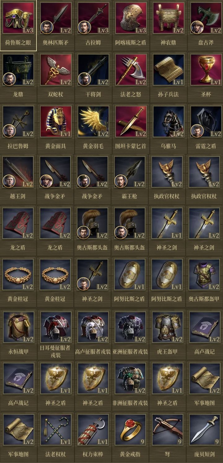 帝国军团罗马：对设备和工件的力分类分析