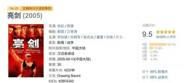 豆瓣9.5分的抗战神剧！播出20年后《亮剑》又杀回来了 9月重播