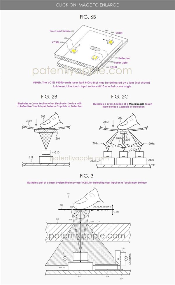 3D Touch有望重生！苹果新专利曝光：触控精准性有大提升