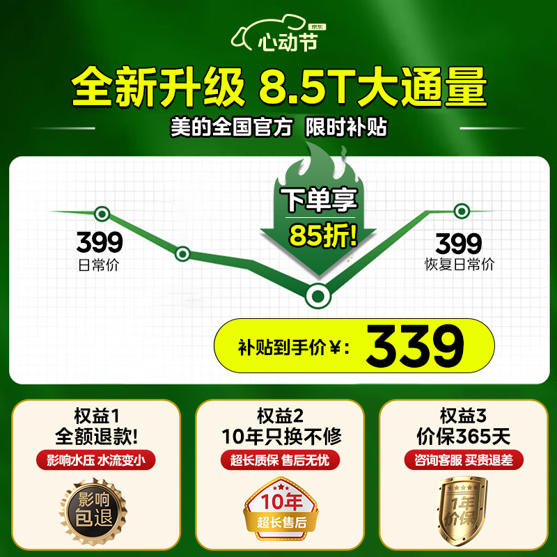 美的QZBW20S - 80S前置过滤器超值优惠价