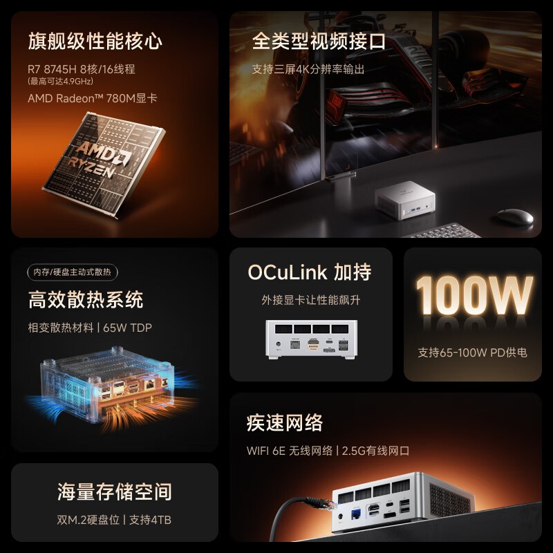 铭凡UM870Plus迷你主机2399元