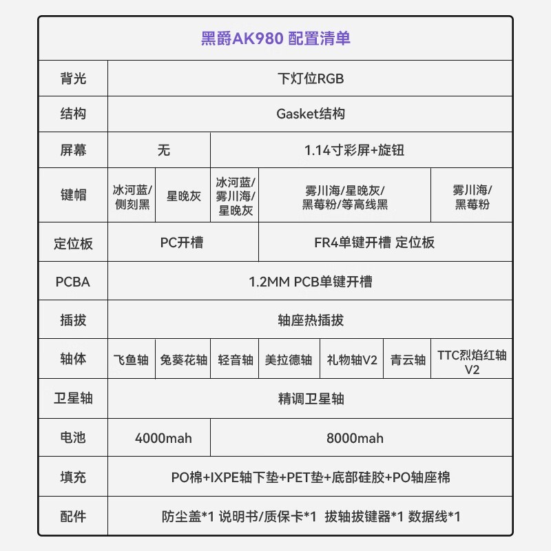 黑爵AK980三模机械键盘